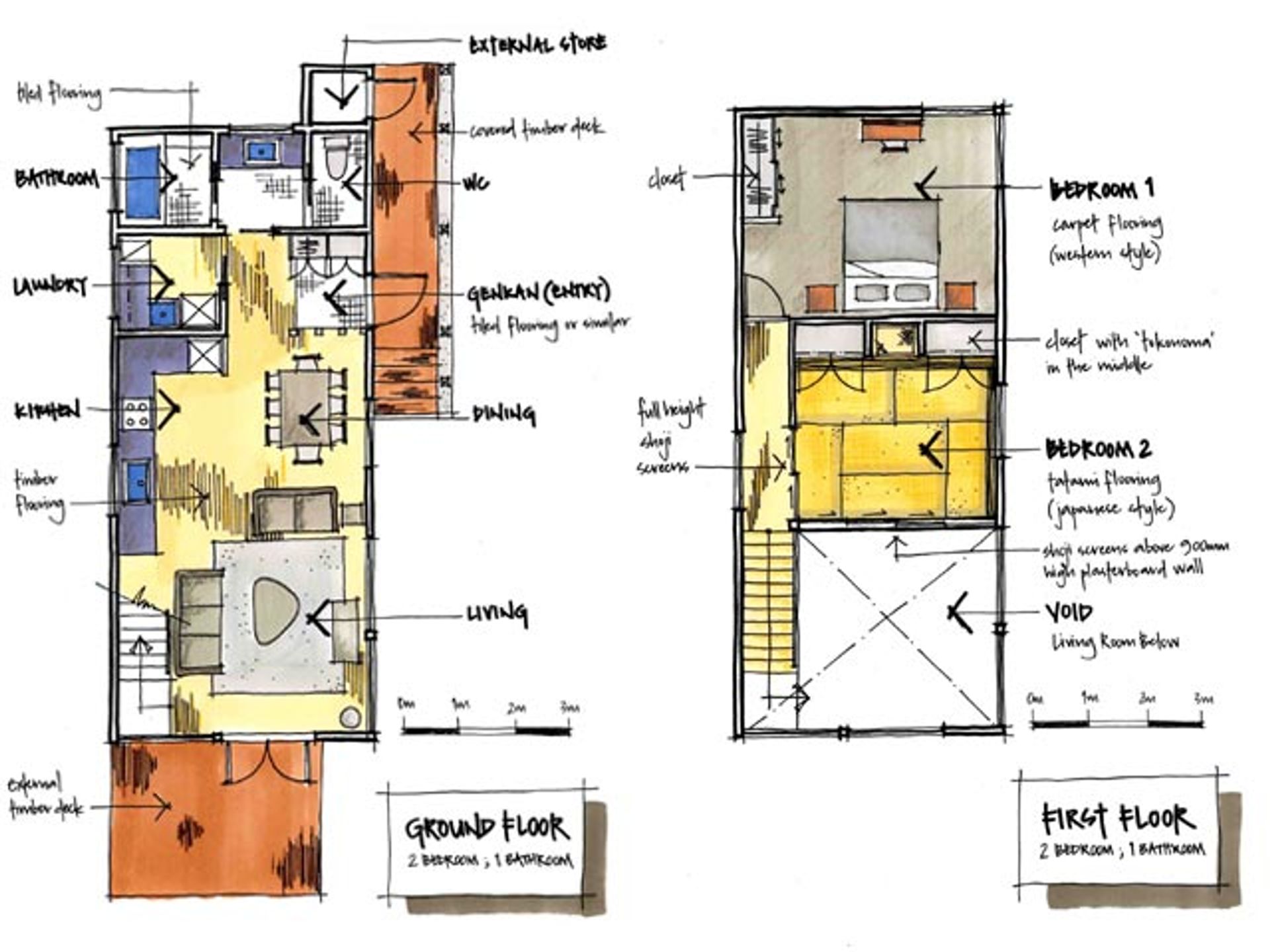ひらふハウス 2ベッドルーム